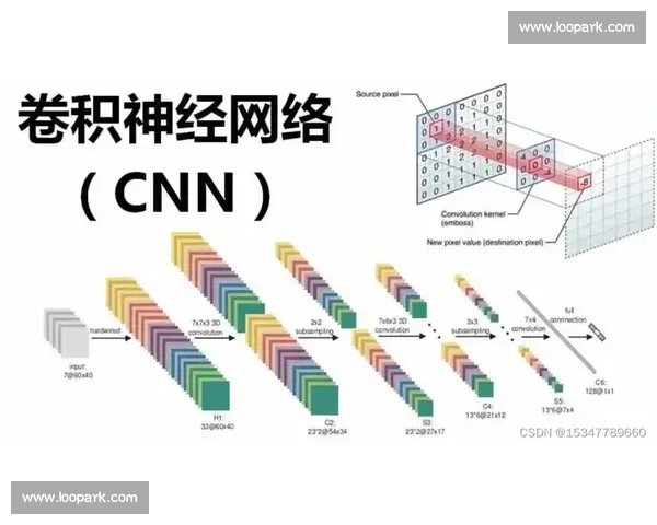 英超球队历史数据分析与球员表现趋势探讨